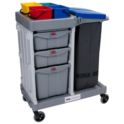 Systemcar 1054R fermetures