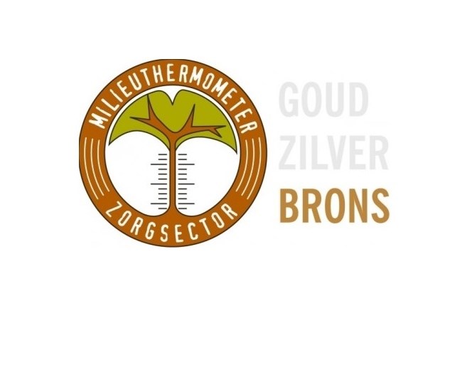 Logo van Milieuthermometer Zorg