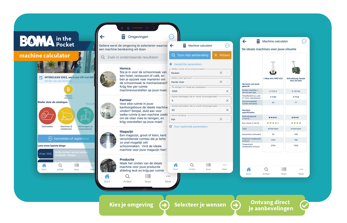 Illustratie van een telefoon met daarin het stappenplan van de machinecalculator van BOMA