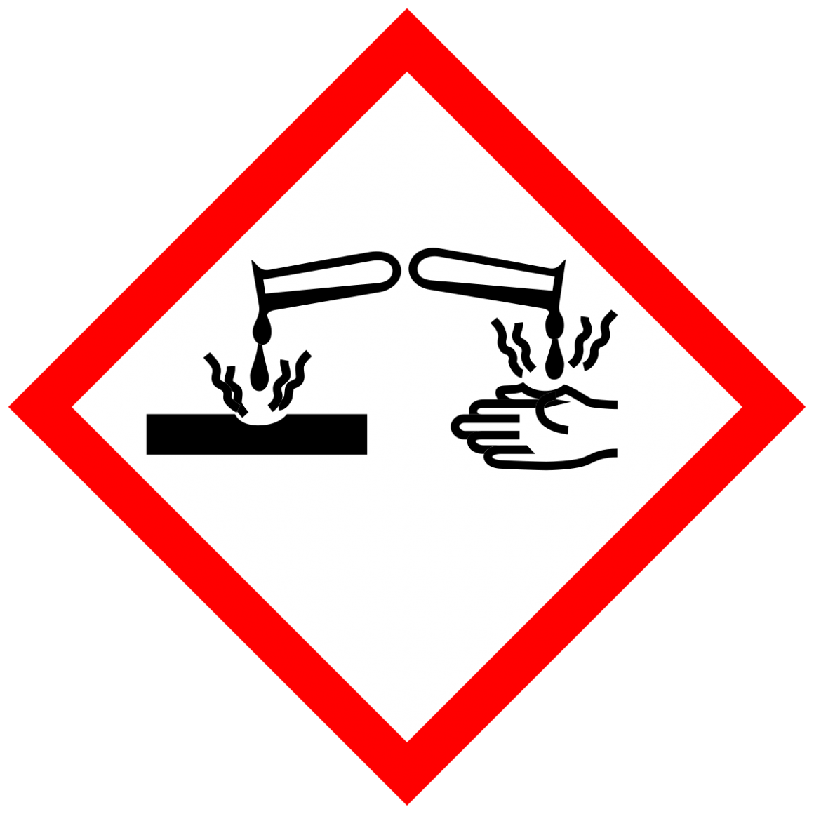 Gevarensymbool corrosief
