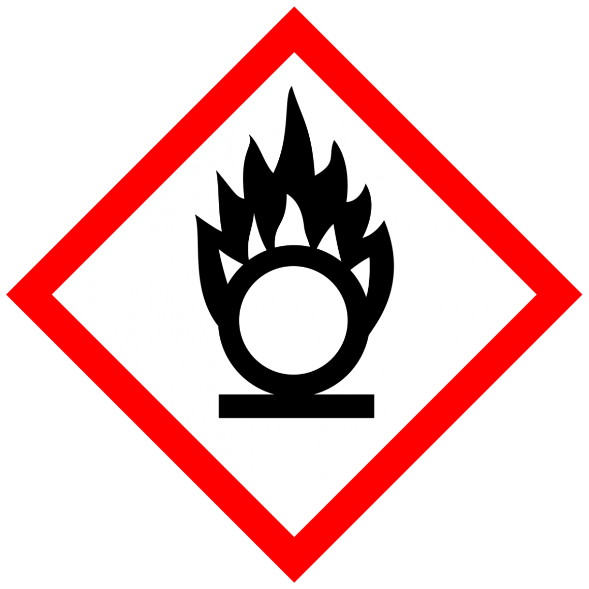 Gevarensymbool oxiderend